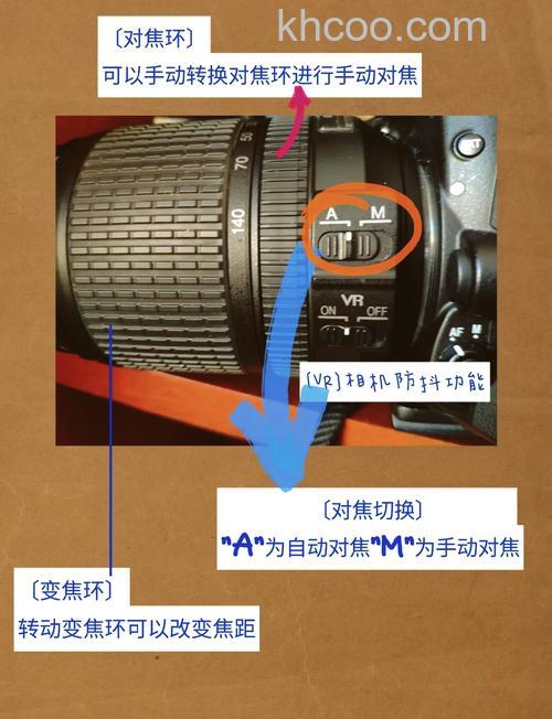 尼康d7200使用教程 留住完美瞬间【图解】