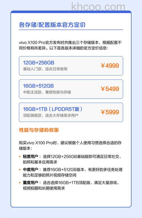 vivox100pro价格多少 vivox100pro价格介绍【详解】