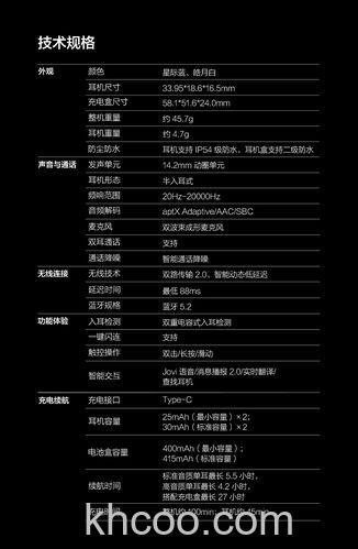 vivoTWSNeo怎么连接-vivoTWSNeo适配机型