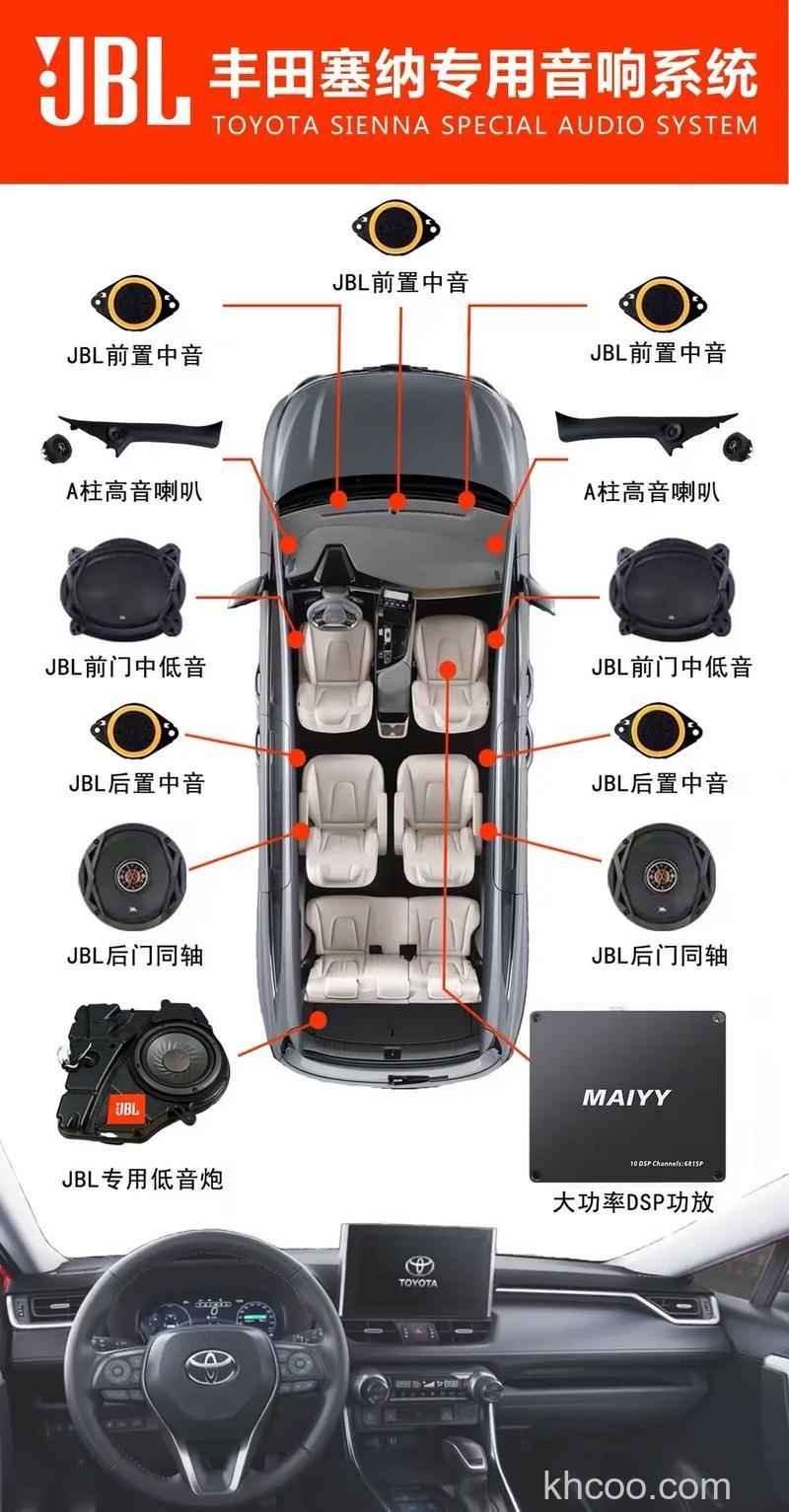 汽车高档音响怎么样 汽车高档音响有哪些选购技巧【详解】