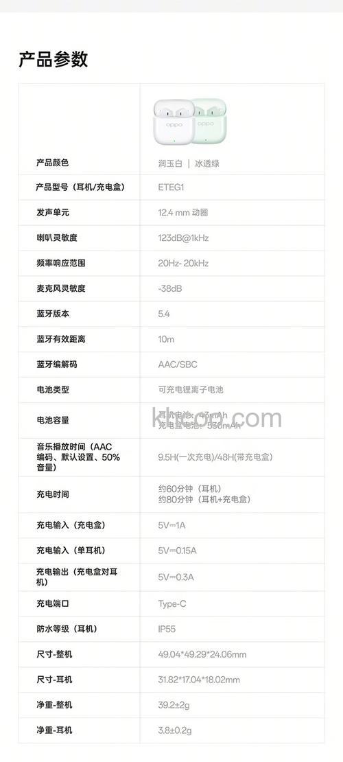 oppoencoair灵动版防水吗-防水等级多少