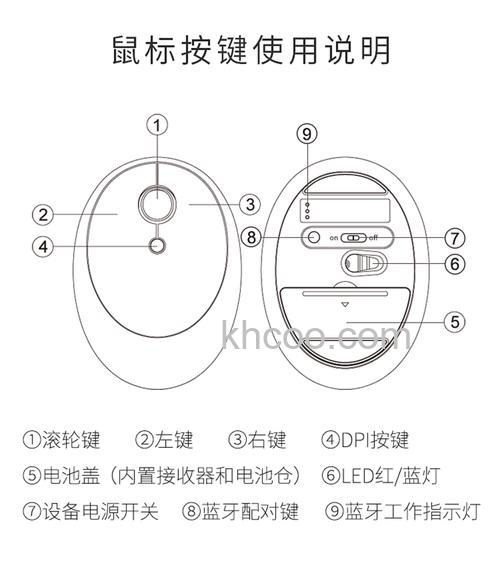 蓝牙鼠标优缺点各有什么 蓝牙鼠标优缺点介绍【详解】