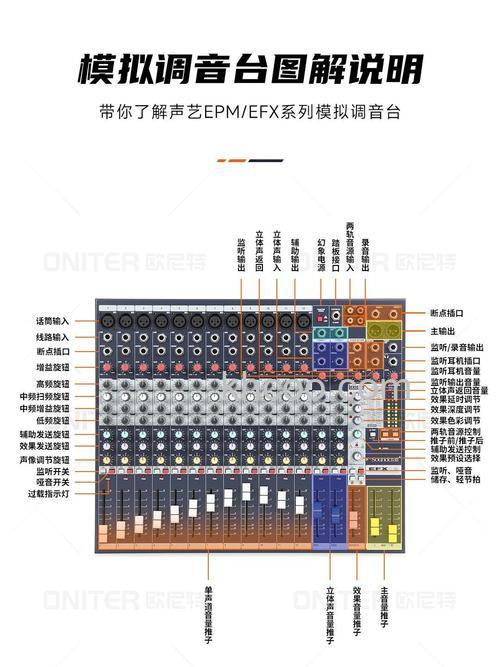 调音台功放音响好不好 调音台功放音响优势介绍【详解】