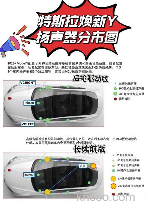 汽车扬声器喇叭效果怎么样 汽车扬声器喇叭效果介绍【详解】
