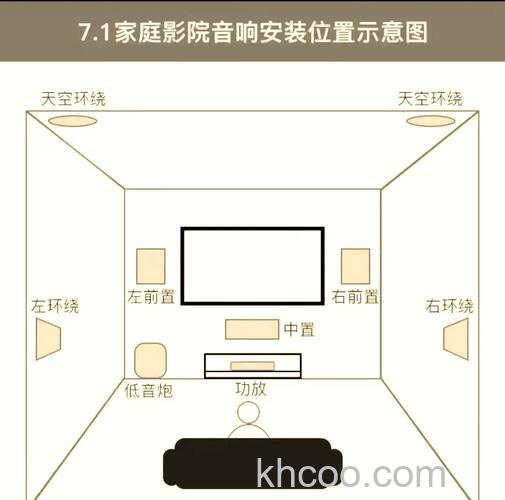 音响影视柜怎么样 怎样选购音响影视柜【详解】