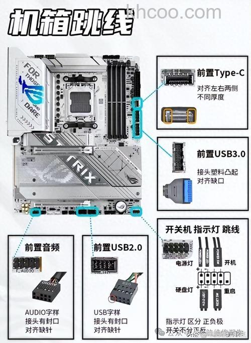 ps4能连接笔记本吗 ps4连接笔记本方法【详解】