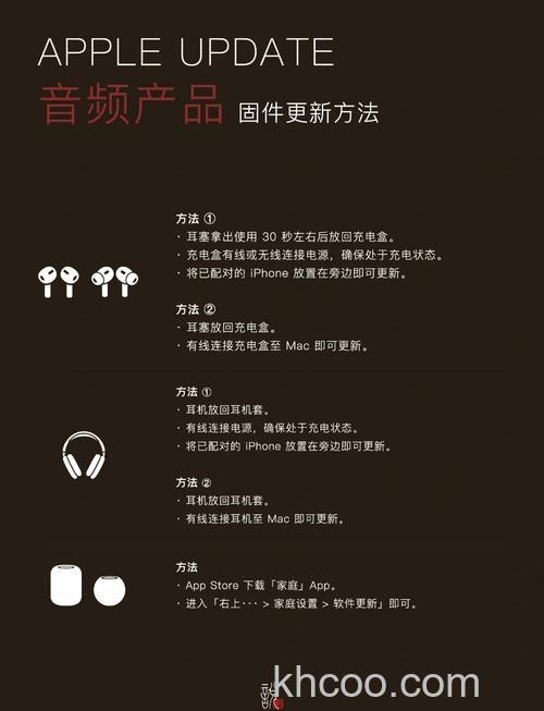 苹果AirPodsPro怎么更新-如何进行更新