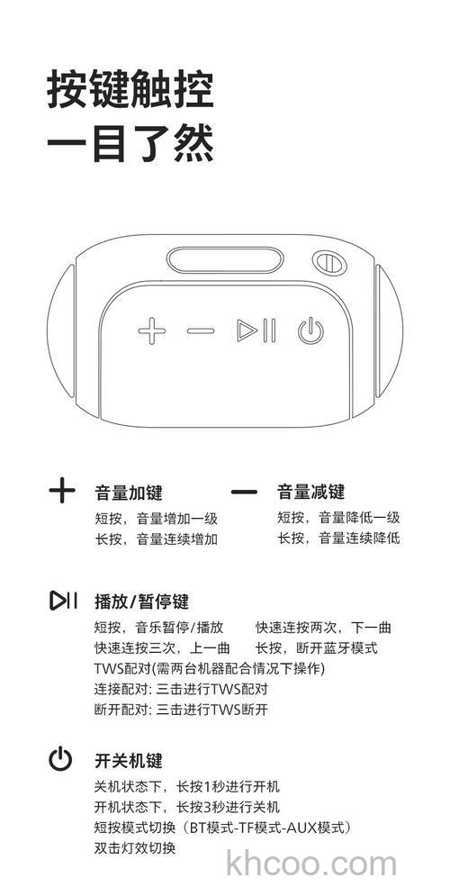 飞利浦音响怎么飞利浦音响优势介绍【详解】