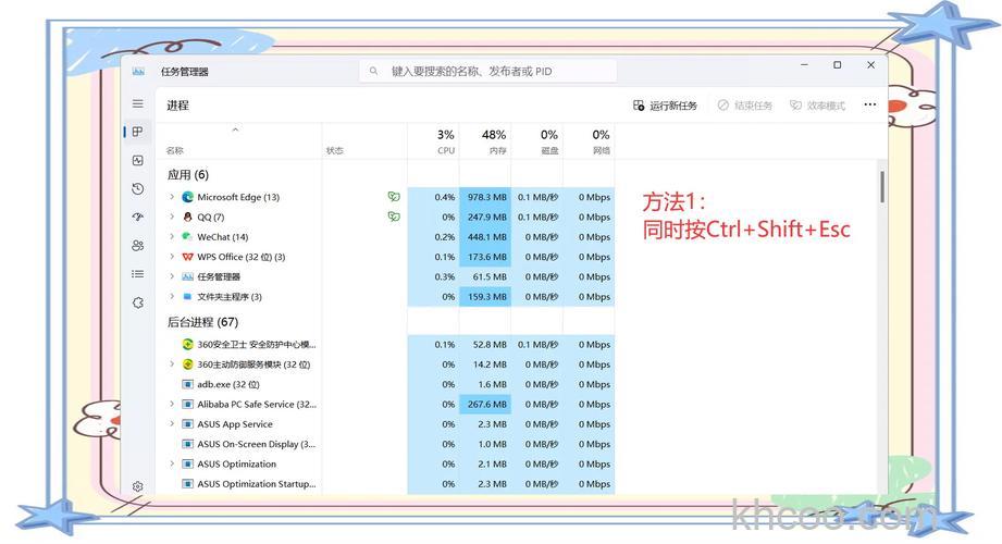 笔记本win11任务管理器怎么打开 笔记本win11任务管理器快捷键一览【详解】