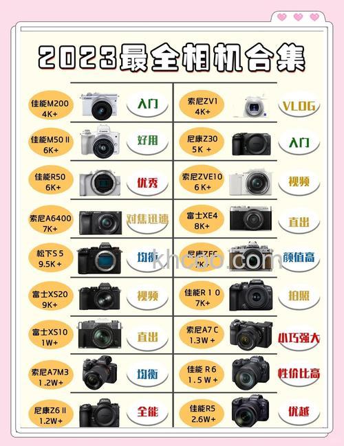 国产相机什么牌子好?国产相机牌子推荐