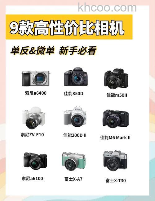 数码相机哪个牌子的好 性价比最高