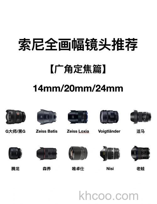 光学镜头厂家推荐【详细介绍】