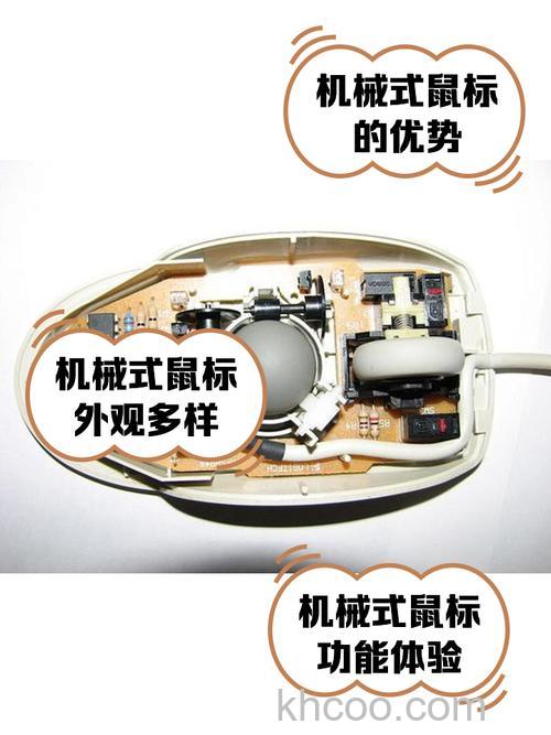 机械鼠标是什么