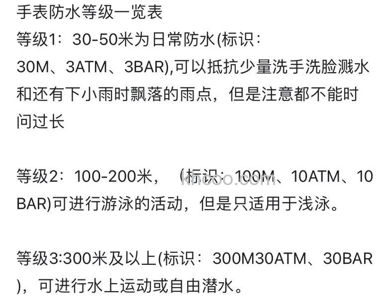 BOVGAAir支持防水吗-防水等级是多少