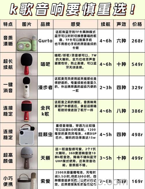 专业音响有哪些好品牌 专业音响品牌推荐【详细介绍】