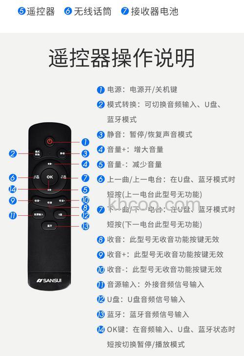 选购电视无线音箱的技巧