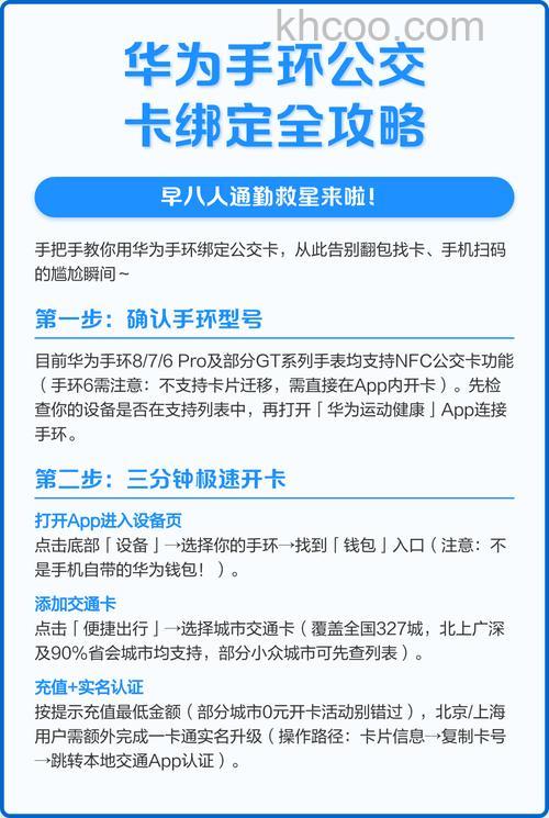 华为手环6怎么添加公交卡-开通公交卡方法