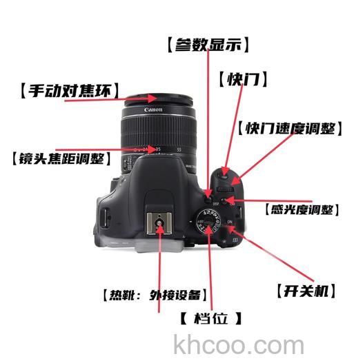 佳能单反相机入门教程详解【图解】