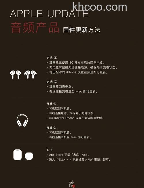 AirPodsPro如何更新固件-AirPodsPro固件升级方法