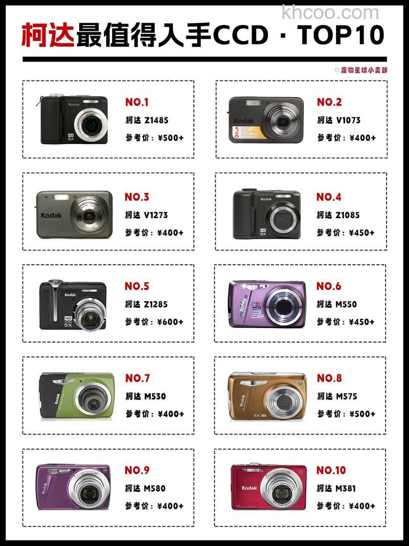 柯达数码相机价格参考(经典五款介绍)