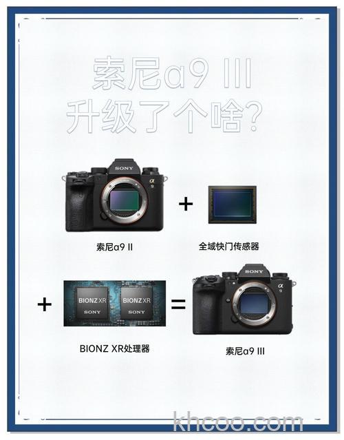 索尼a99和5d3哪个好 各方面性能表现展示【图解】