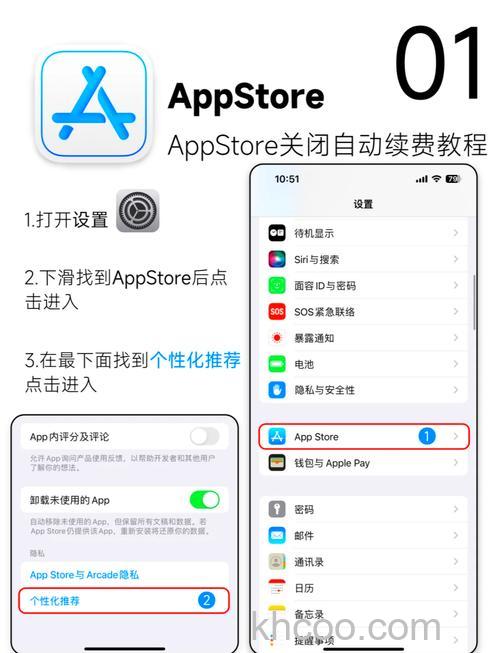 苹果手机在哪取消订阅 苹果手机取消订阅的操作方法【步骤详解】
