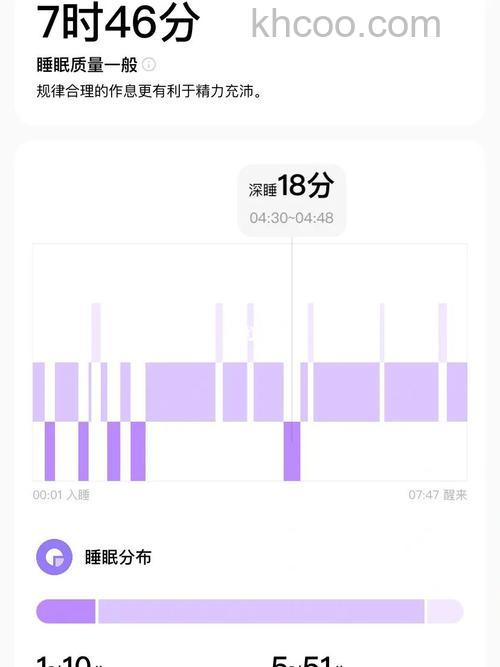小米手环6怎么监测睡眠-怎么记录睡眠状态