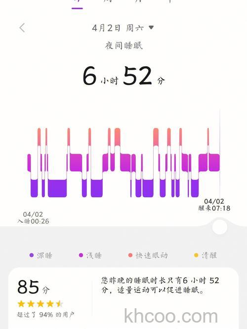 荣耀手环6怎么开启睡眠监测-睡眠监测在哪开启