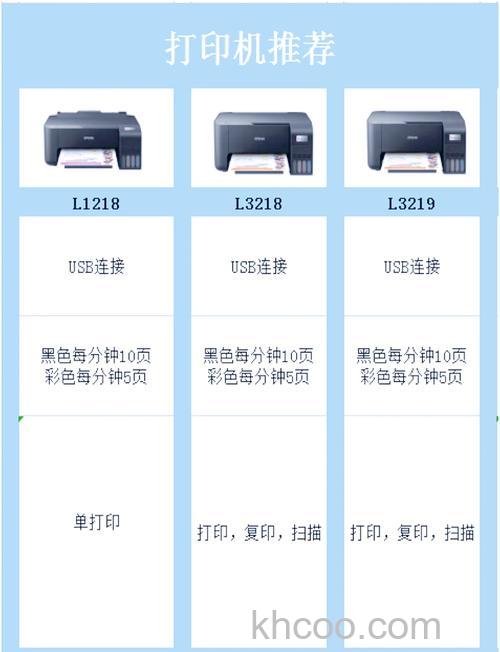 激光喷墨打印机哪个好 激光喷墨打印机多少钱【详解】