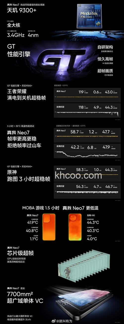 小米14玩原神帧数是多少 小米14玩原神帧数戒杀【详解】