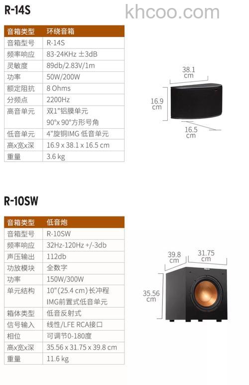 落地音箱价格介绍