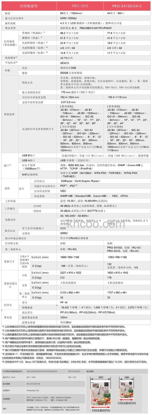 佳能打印机质量怎么样 佳能打印机特点介绍【详解】