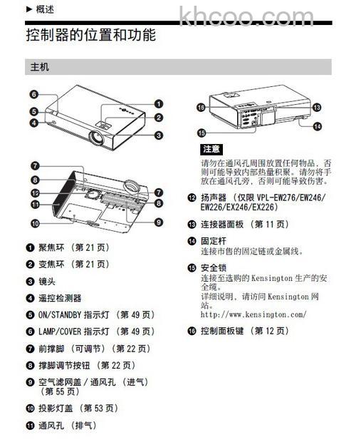 sony投影仪怎么使用 sony投影仪使用方法【详解】