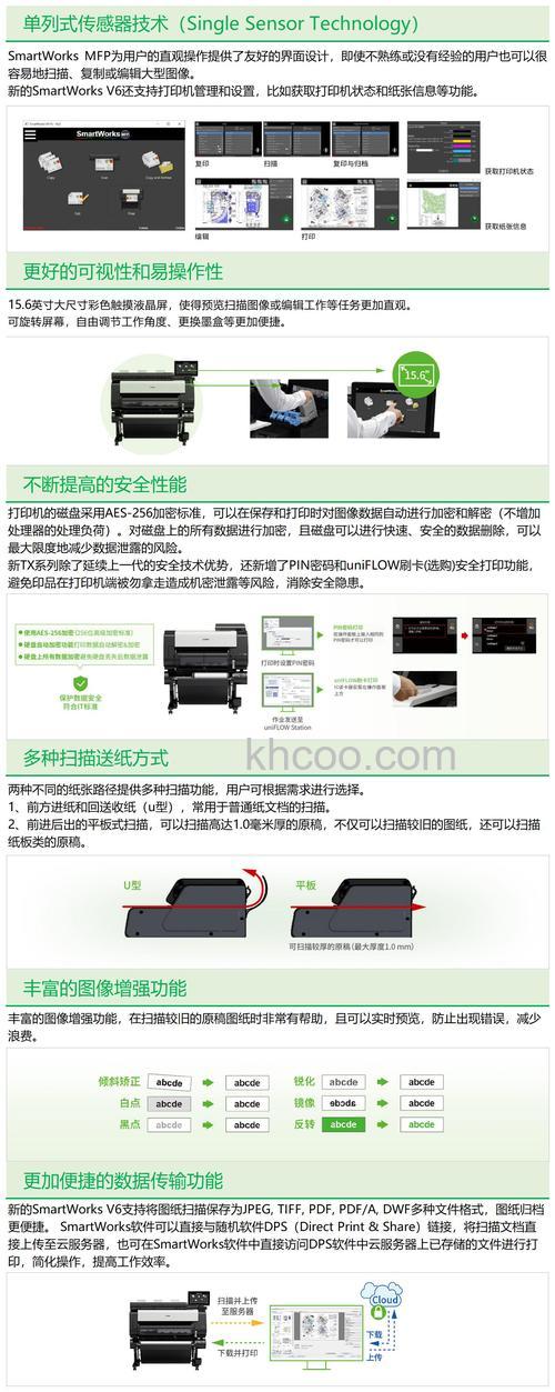 佳能打印机好用吗 佳能打印机打印不清晰如何解决【详细介绍】