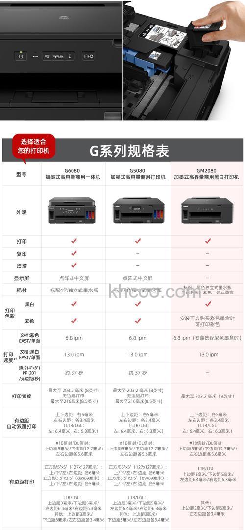 佳能打印机型号哪种好 喷墨打印机品牌推荐【介绍】