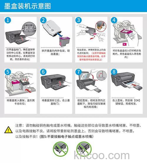 佳能打印机如何换墨盒 佳能打印机型号哪个好【详解】