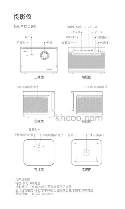 当贝投影仪怎么投影 当贝投影仪投影方法【详解】