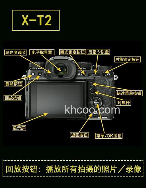 富士s4050数码相机怎么样 使用小技巧介绍