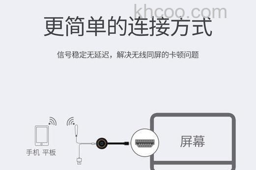 epson投影仪怎么连接iPad epson投影仪连接iPad方法【详细介绍】