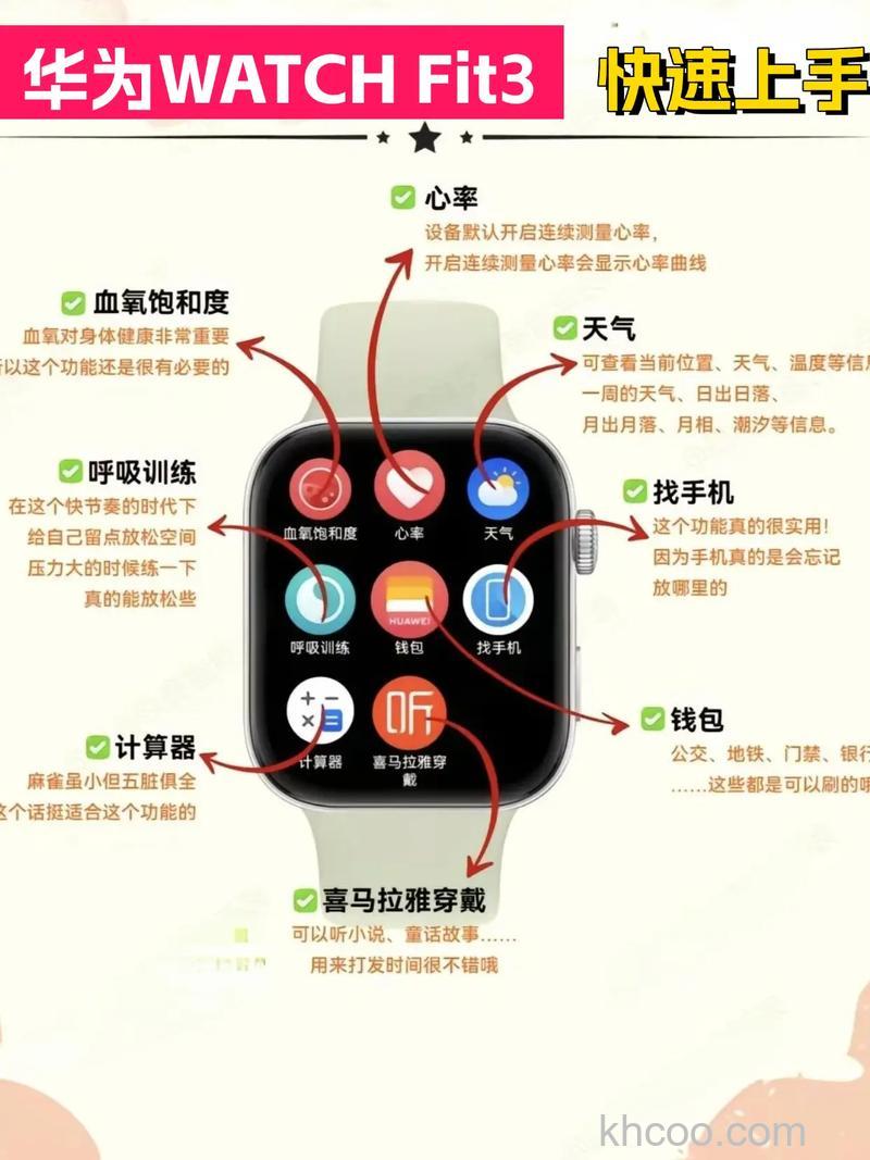 华为watchfit支持多少种运动模式-运动模式介绍