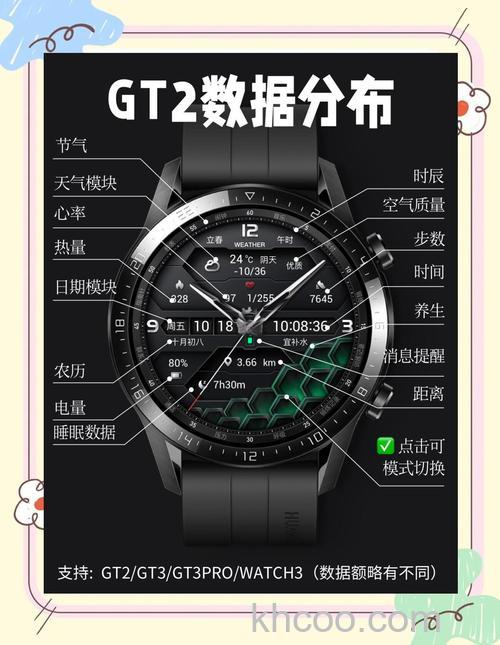 华为WATCHGT2怎么一碰传表盘-怎么激活一碰传