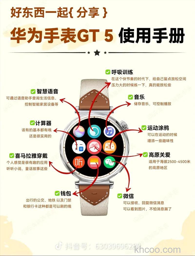 中兴WATCH GT支持哪些功能-功能说明
