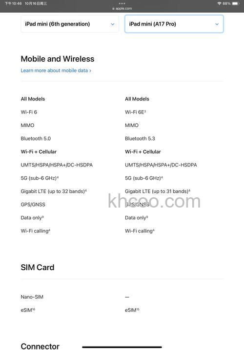 ipadmini7支持120Hz刷新率吗【详解】