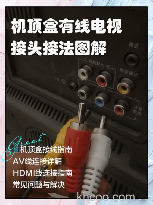 投影仪怎么连接机顶盒 投影仪连接机顶盒的方法【详解】