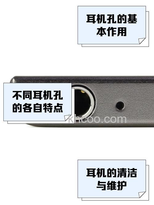 红魔6Pro有耳机孔吗-耳机孔在什么位置