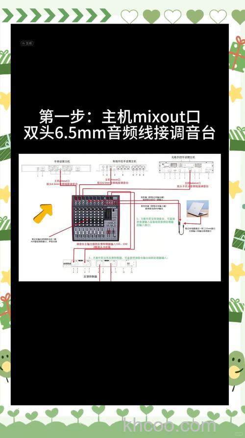 投影仪声音怎么输出到音响 投影仪声音输出到音响方法【详解】