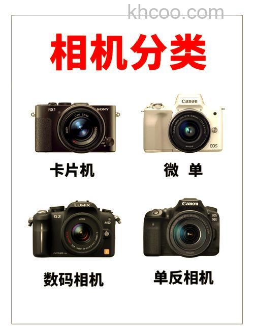数码相机知识大全介绍