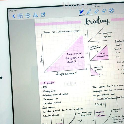 如何利用 iPad 高效做笔记 iPad Pro不得不装的3个笔记应用 【详解】