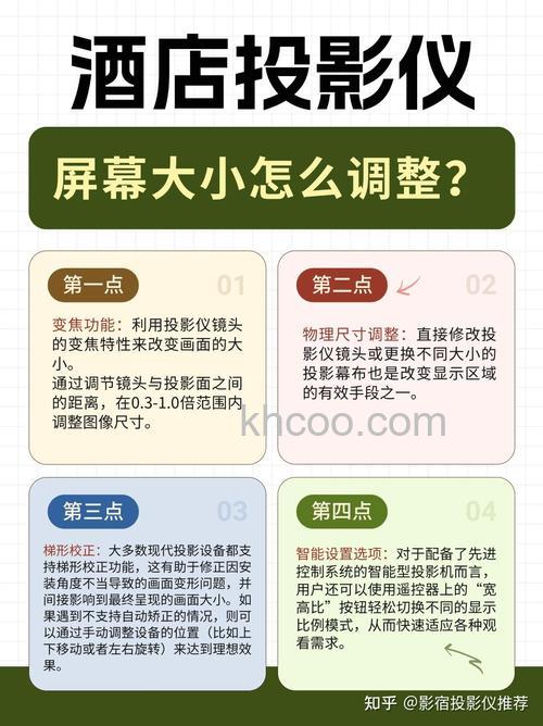 jmgo投影仪模糊怎么调 jmgo投影仪模糊调节方法【详细介绍】