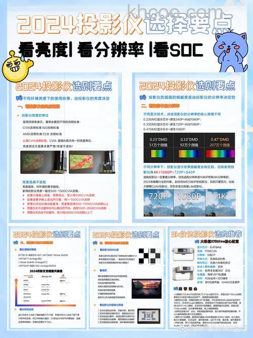 投影仪多少流明够用 投影仪流明介绍【详解】